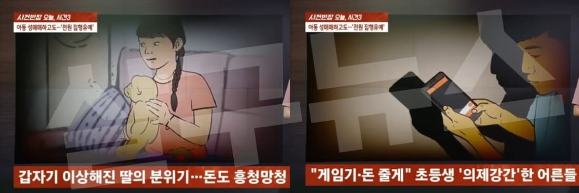 Overlay Image