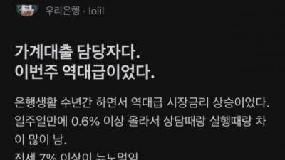   				가계대출 역대급 금리 폭등			