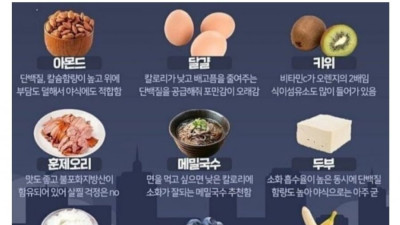 의사들이 먹어도 된다는 야식