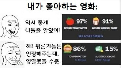   				내가 좋아하는 영화와 싫어하는 영화			