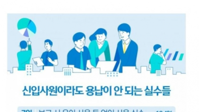   				신입사원이라도 용납이 안 되는 실수			