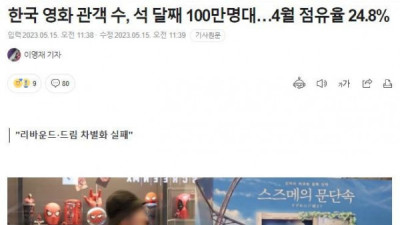   				제대로 ㅈ된 한국 영화시장			