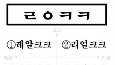   				사람들은 ㄹㅇㅋㅋ 를 어떻게 읽을까?			