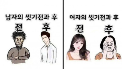   				남녀 씻기전후			