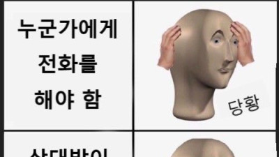   				전화 잘 못하는 사람 특징			