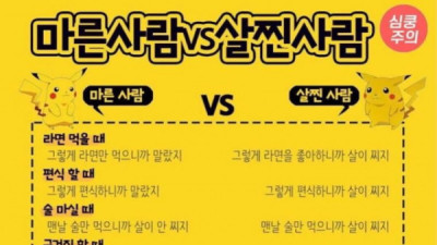   				마른 사람 vs 살찐 사람 (심쿵주의)			