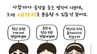   				사람마다 정말 크게 갈리는 음악 듣는 방식 황금밸런스			