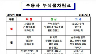   				서울구치소 10월 식단			