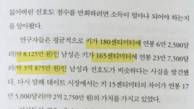   				키 165 남성은 연봉 3억 찍어야 연애			