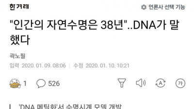 DNA 연구 결과 인간의 자연수명은 38년