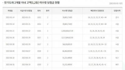   				미수령 로또 당첨금 찾기 귀찮으시면 저를 주시면 감사 하겠습니다			