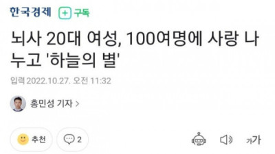   				인체조직 기증한 뇌사 20대 여성			