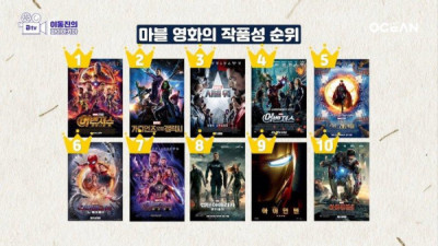   				이동진 선정 MCU 작품성 TOP 20			