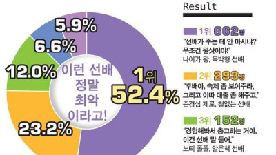   				대학생이 뽑은 최악의 선배.jpg			