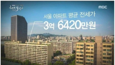   				헬조선 단어 유행하던 시절 집값과 출산율			