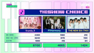   				오늘자 음악프로 1위 찍은 걸그룹			