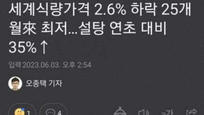   				세계식량가격 하락이지만 기업들 가격인하 불가 이유			