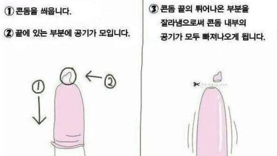   				커플 필독) 콘돔 올바르게 끼는 방법...jpg			