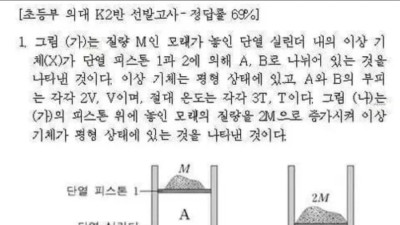 요즘 초등학생 수학문제