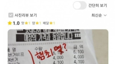   				햄버거 7개시켜서 조롱당한 손님 ㄷㄷ			