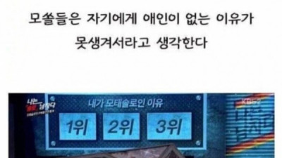   				모쏠들이 애인이 없는 가장 큰 이유			