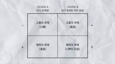   				퇴사박은 여행유튜버 수익...jpg			