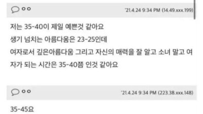 여자가 생각하는 여자가 가장 예쁜 나이..jpg