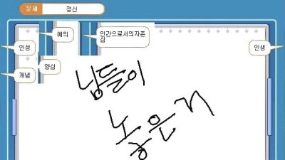   				당신은 무엇을 놓았나요?			