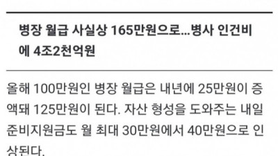   				내년 병장 월급165만원 이병104만 확정			