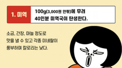   				돈 없을때 사두면 좋은 식재료 5가지			