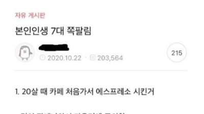 20대에 이미 파란만장한 삶을 완성함