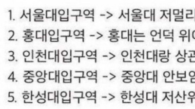   				양심 있으면, 이름 바꿔야 할 지하철 역			