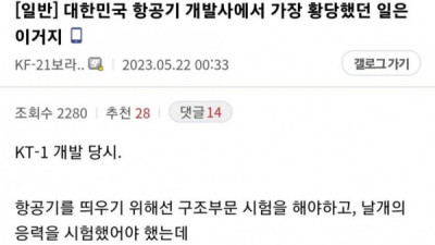   				대한민국 항공기 개발사에서 가장 황당했던 일			