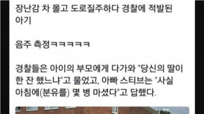   				미성년자 난폭운전에 음주측정			