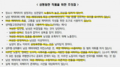   				성평등한 작품을 위한 주의점			