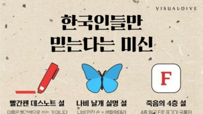 한국인들만 믿는다는 미신