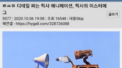   				디테일 쩌는 픽사 애니메이션, 픽사의 이스터에그			