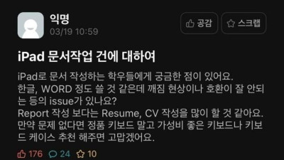 익명인데 들통남ㅋㅋㅋ