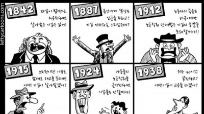   				노동법의 역사 요약			