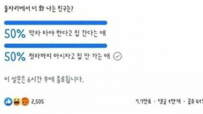   				7만명이 투표했는데 정확히 반 반 갈렸다는 문제			