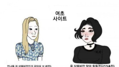   				기만글을 본 남초 여초 사이트 반응.jpg			