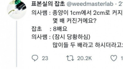   				똑똑한 환자를 만난 의사			