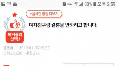   				여자친구랑 결혼을 안하려고 합니다..pann			