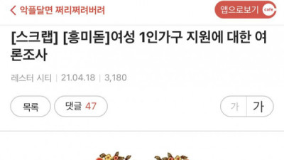   				여성시대 :“여성 1인가구 지원 반대하는 건 도태된 한남 들이다”....JPG			