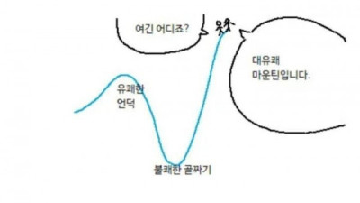   				배달음식 11만원어치 주문하면 생기는 일			