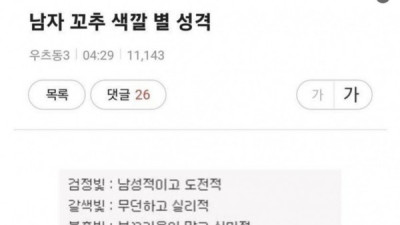   				남자 생식기 색깔별 성격			