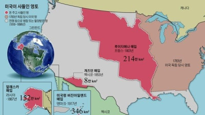 미국이 러시아한테 알래스카 샀던 것보다 더한 꿀거래 