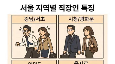 서울 지역별 직장인들 특징