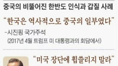 한국에서 중국 이미지가 나쁘게 된 원인들