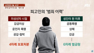 경비원 폭행치사 사건 범인의 이력 jpg